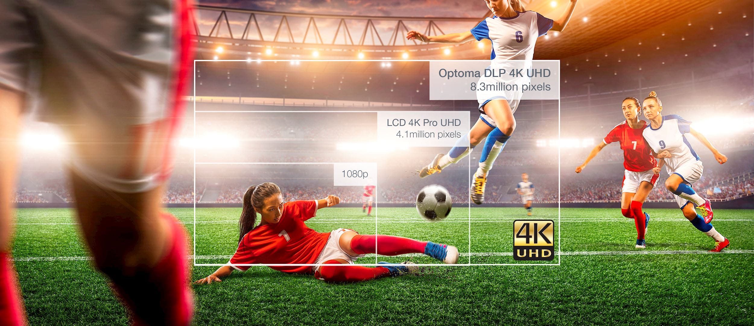 Optoma ZK608TST 4K UHD Short Throw Laser Golf Simulator Projector (6,000 Lumens) - Image 6