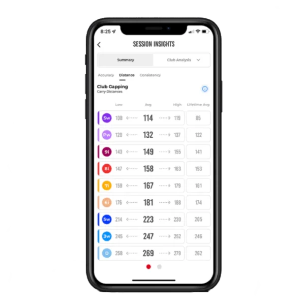 Rapsodo MLM Mobile Launch Monitor