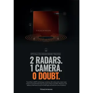 Trackman A3 Bonded 3mm Panel Prints Pack of 9