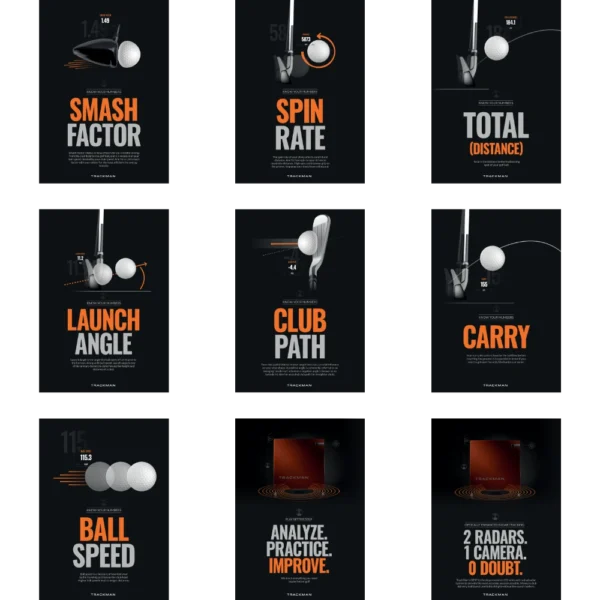 Trackman A3 Bonded 3mm Panel Prints Pack of 9