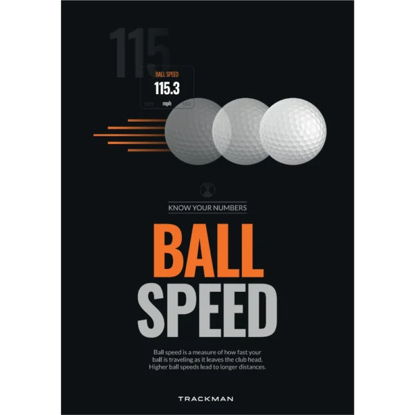 Trackman A3 Bonded 3mm Panel Prints Pack of 9