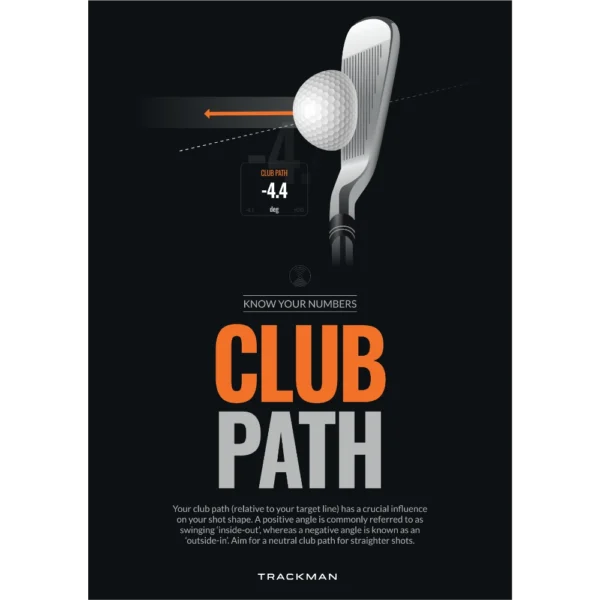 Trackman A3 Bonded 3mm Panel Prints Pack of 9