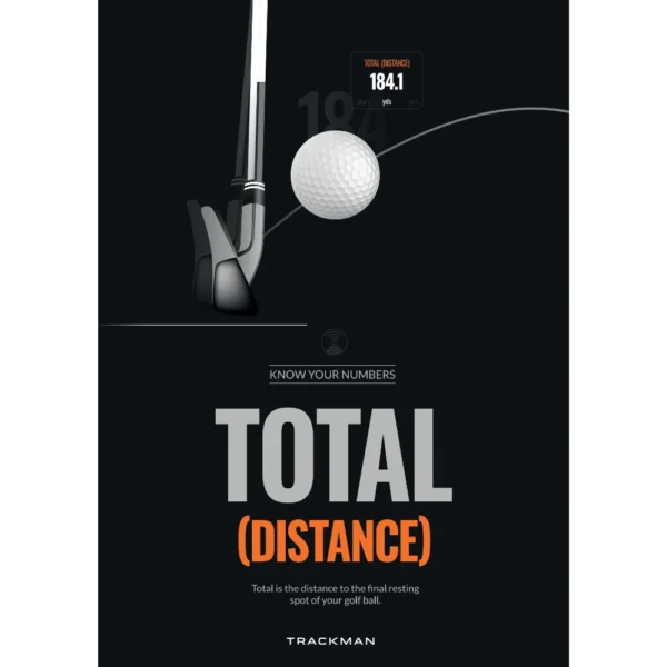 Trackman A3 Bonded 3mm Panel Prints Pack of 9